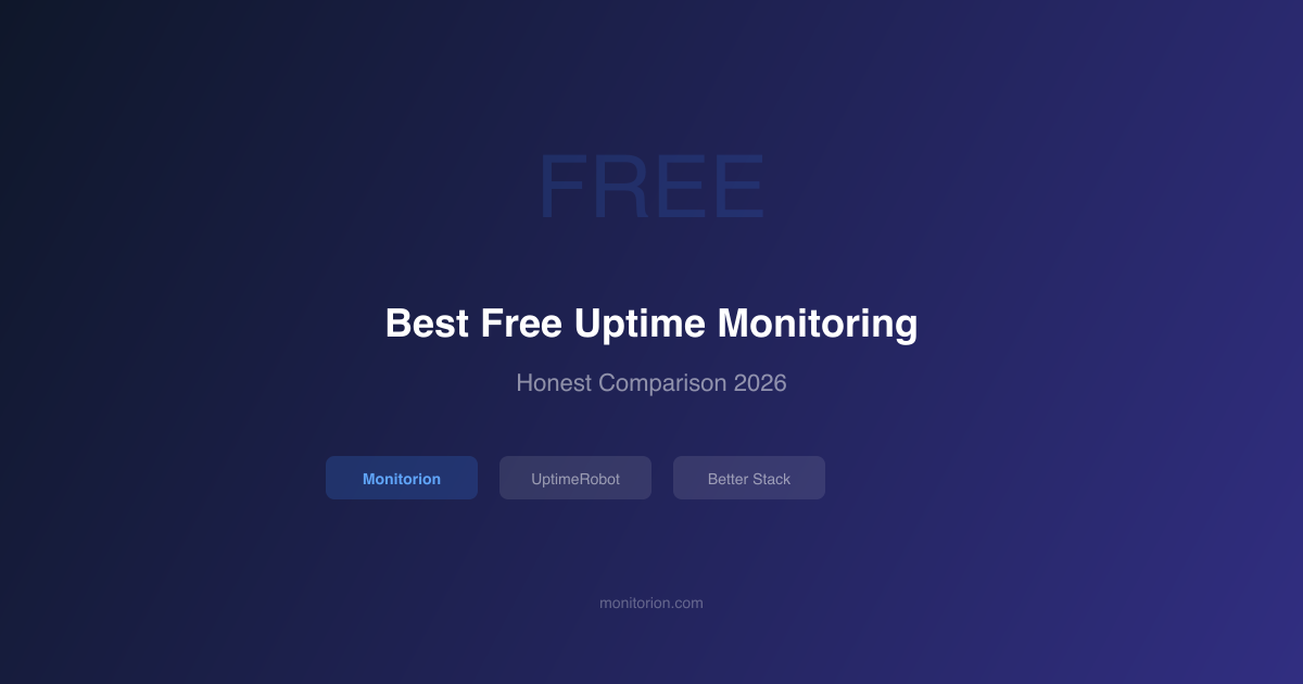 Best Free Uptime Monitoring Tools in 2026 (Honest Comparison)