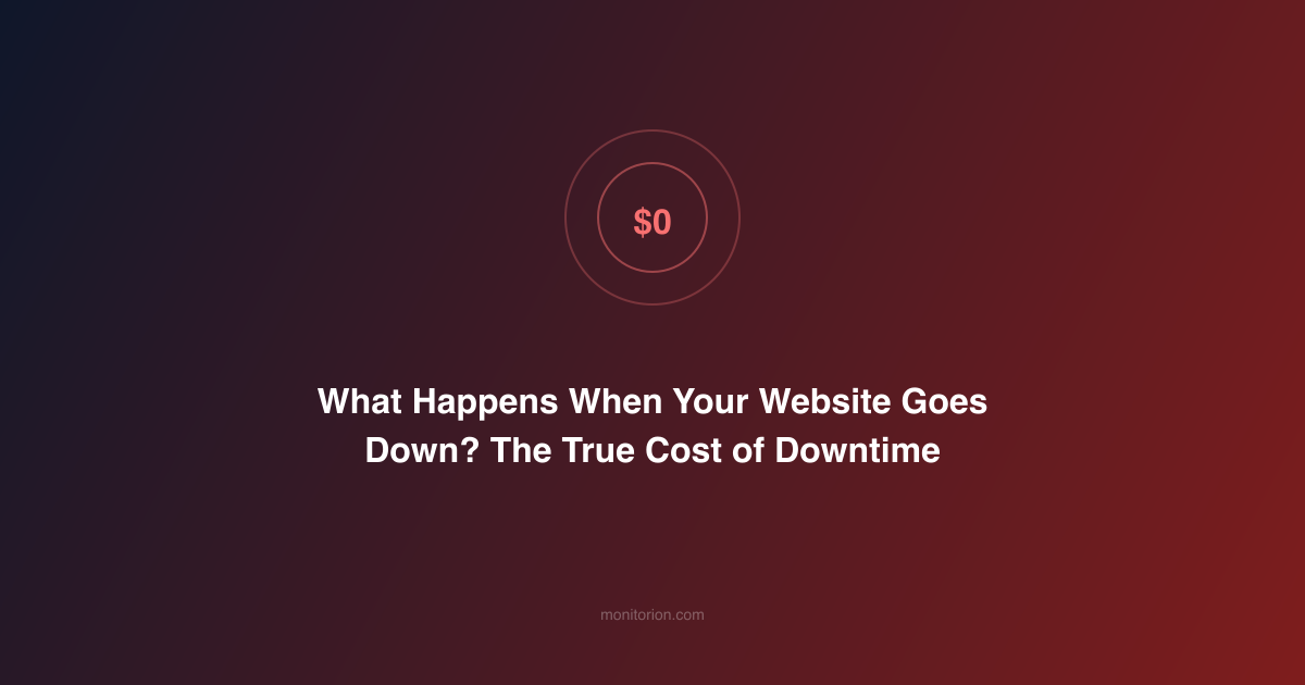 What Happens When Your Website Goes Down? The True Cost of Downtime