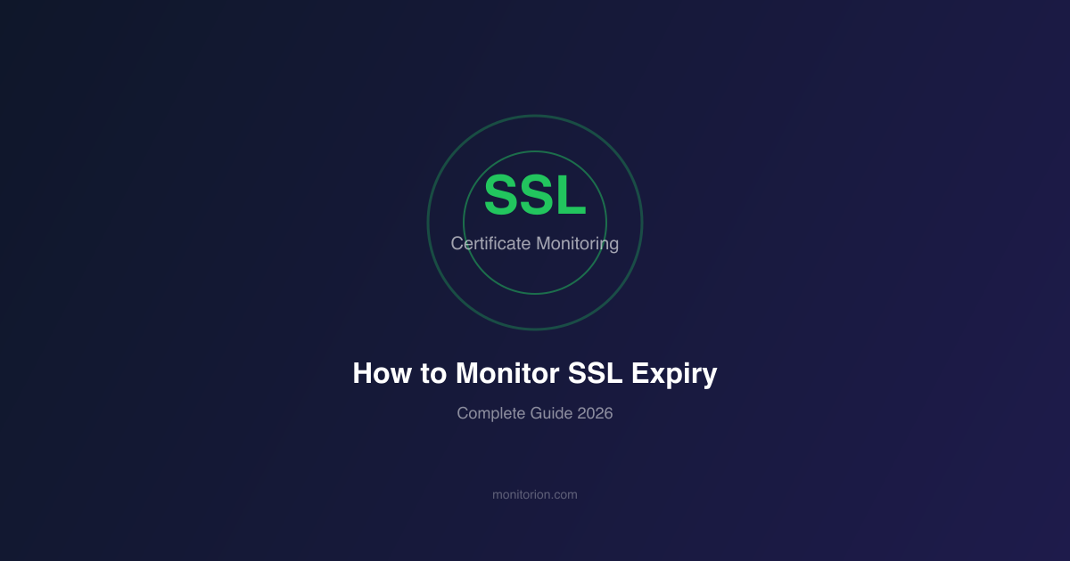 How to Monitor SSL Certificate Expiry (Complete Guide 2026)