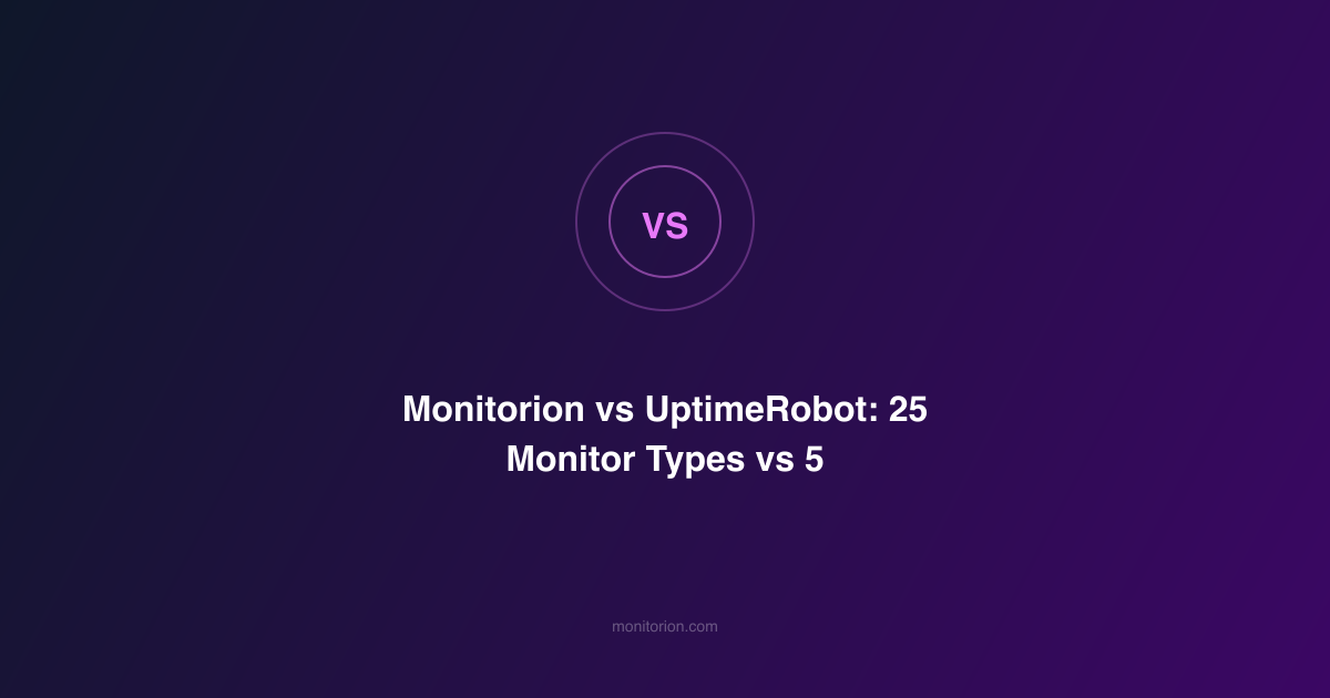 Monitorion vs UptimeRobot: 25 Monitor Types vs 5